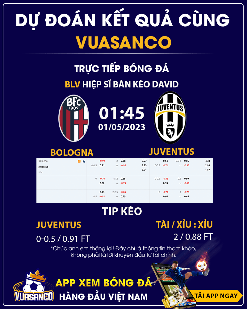Soi kèo Bologna vs Juventus 22h30-30/04-Serie A